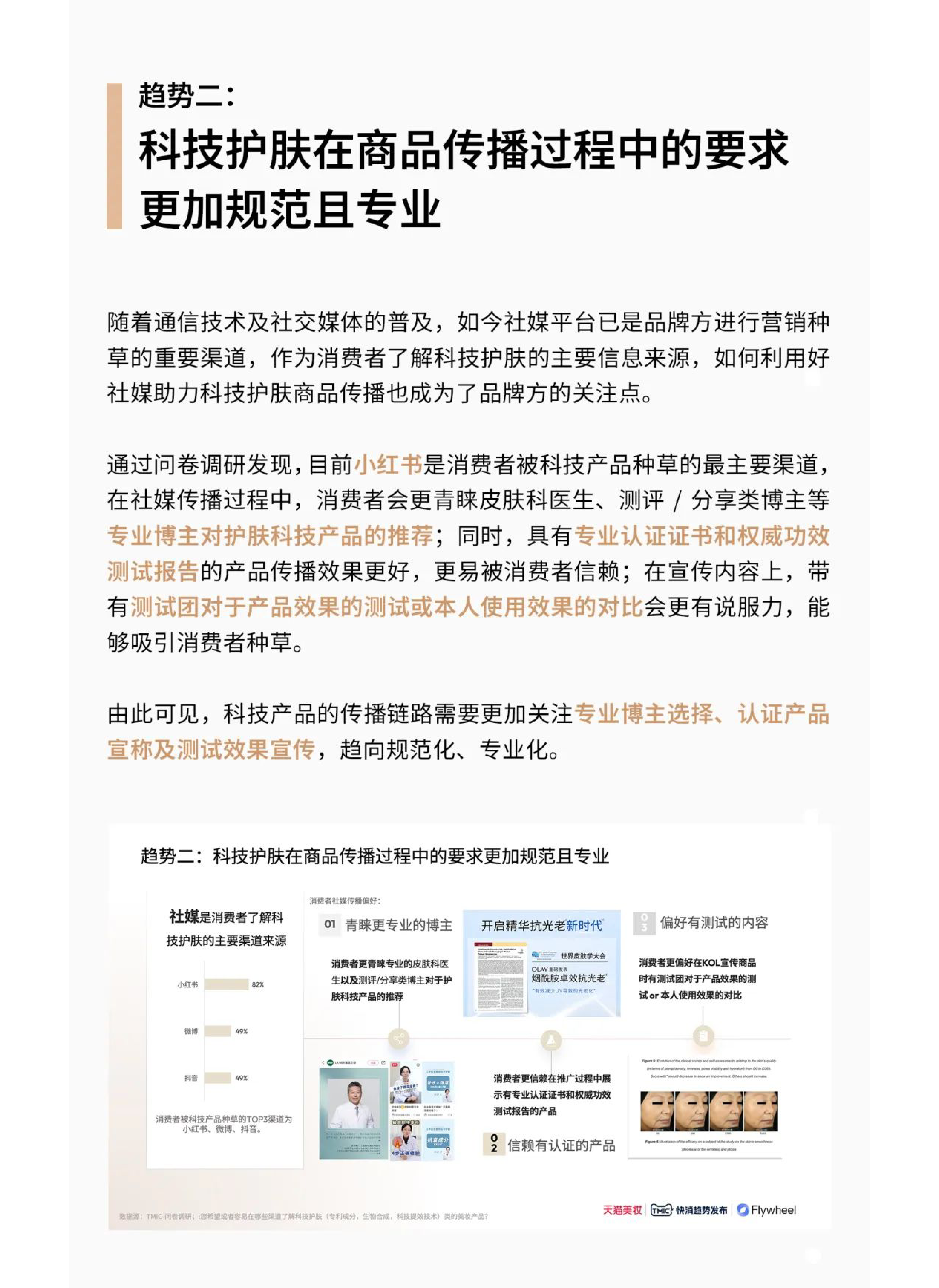 天猫美妆2024科技护肤白皮书19页